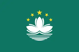 Periódico de Macao