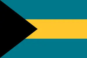 Periódicos de Bahamas